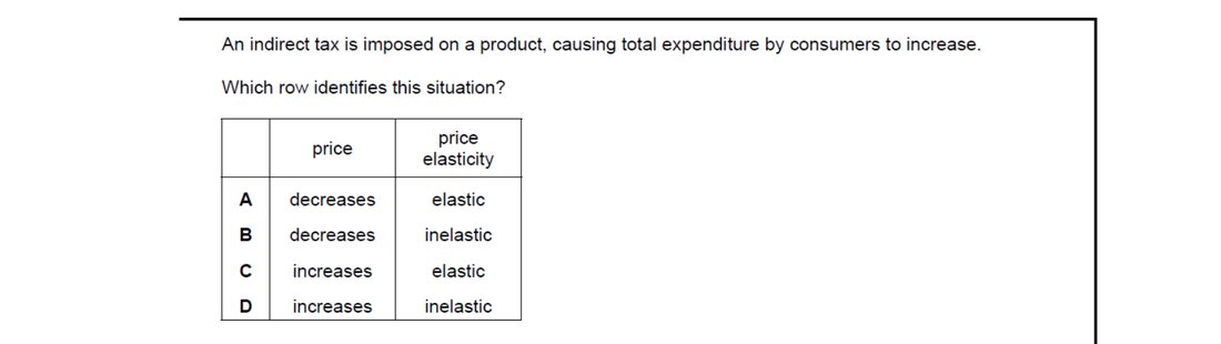 CIE 9708 Economics multiple-choice question on Methods and Effects of Government Intervention in Markets (image 5)