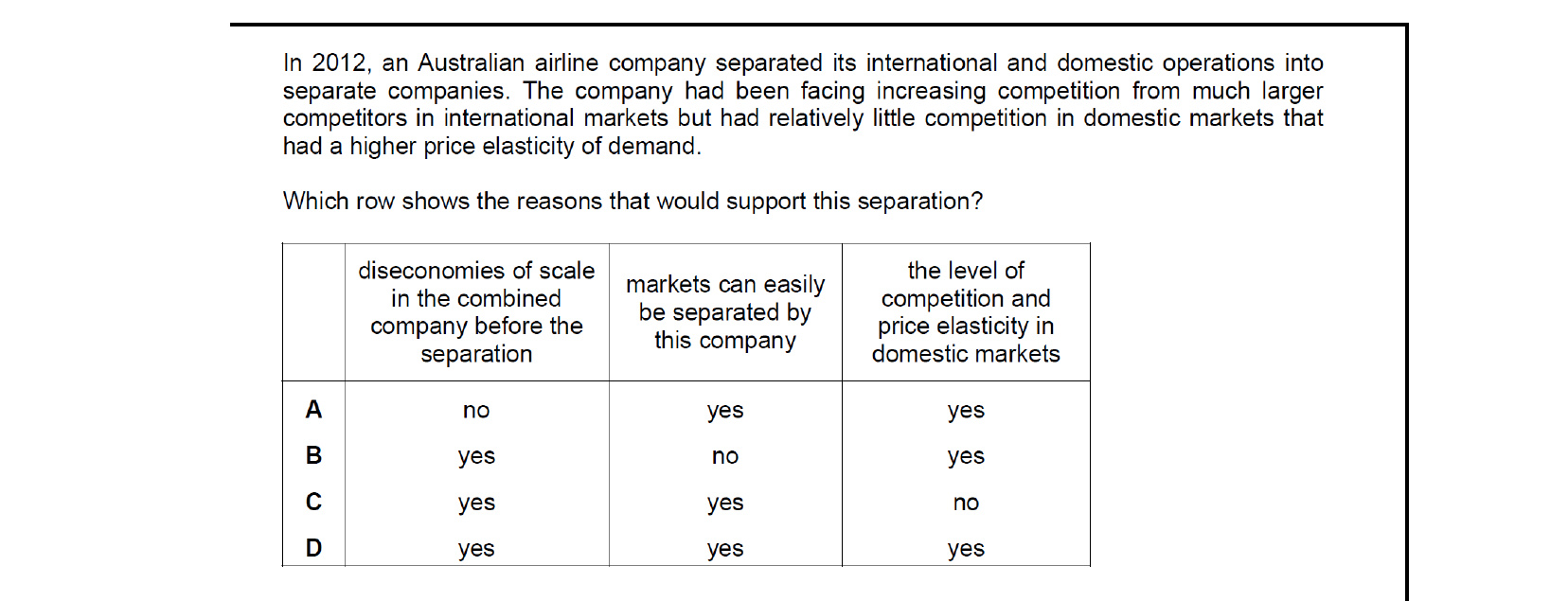 CIE 9708 Economics multiple-choice question on Types of Cost, Revenue and Profit, Short-Run and Long-Run Production (image 5)