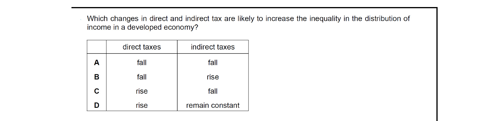 CIE 9708 Economics multiple-choice question on Equity and Redistribution of Income and Wealth (image 4)