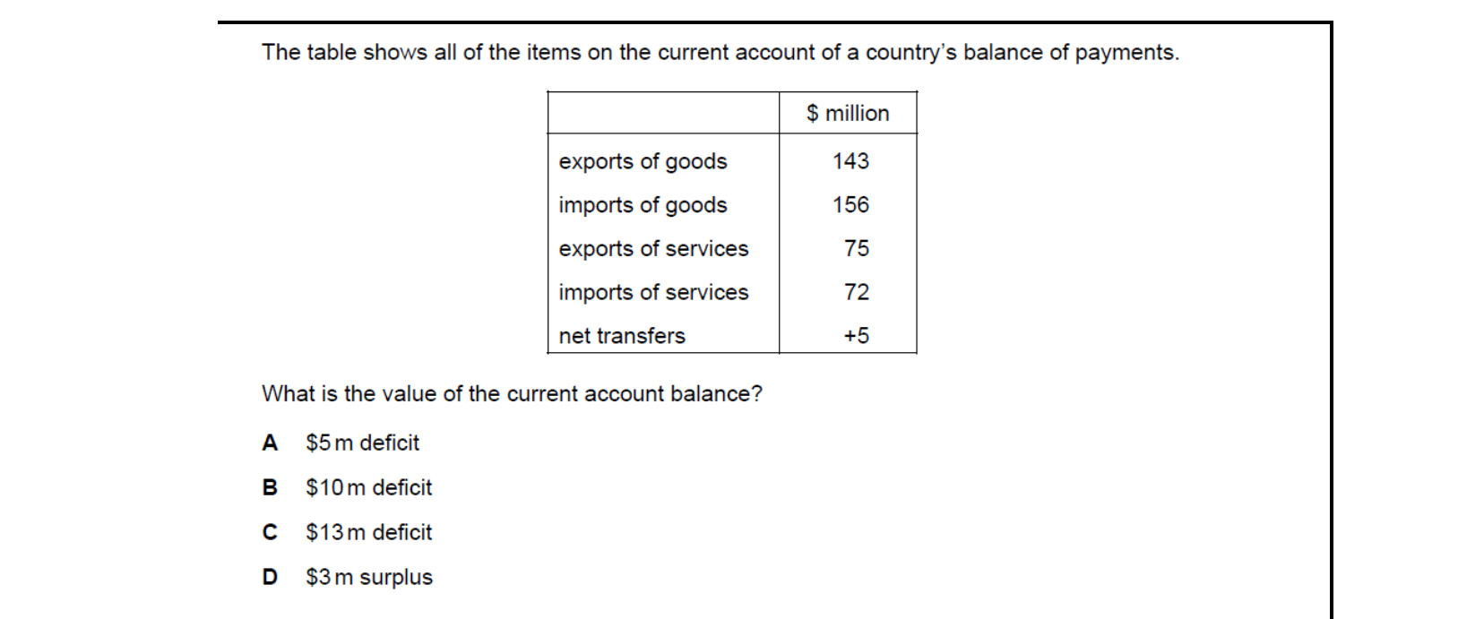CIE 9708 Economics multiple-choice question on Current Account of the Balance of Payments (image 10)