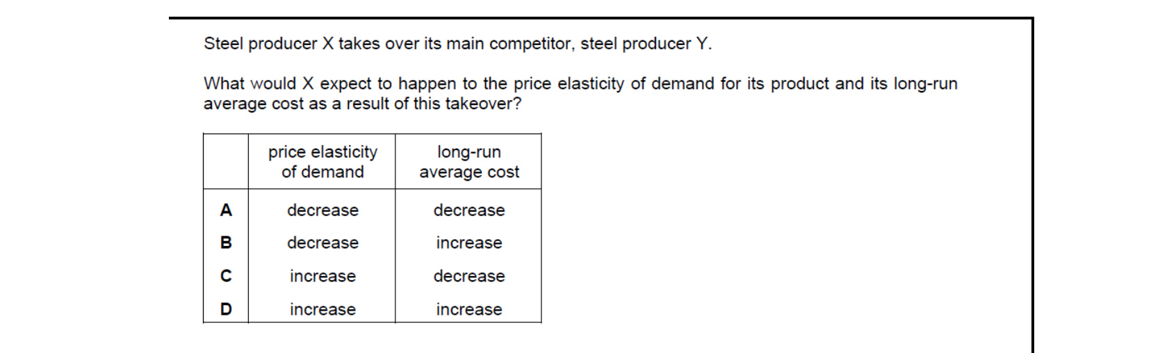 CIE 9708 Economics multiple-choice question on Growth and Survival of Firms (image 2)