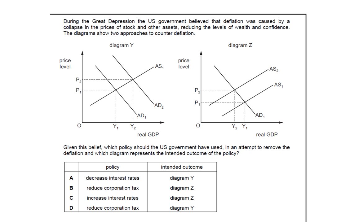 CIE 9708 Economics multiple-choice question on Monetary Policy (image 8)