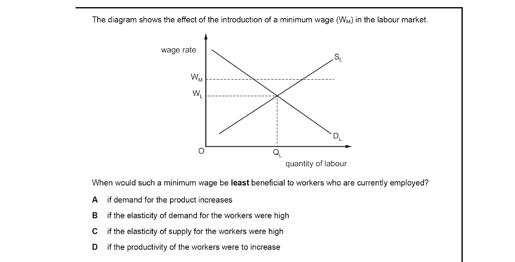 CIE 9708 Economics multiple-choice question on Labour Market Forces and Government Intervention (image 8)