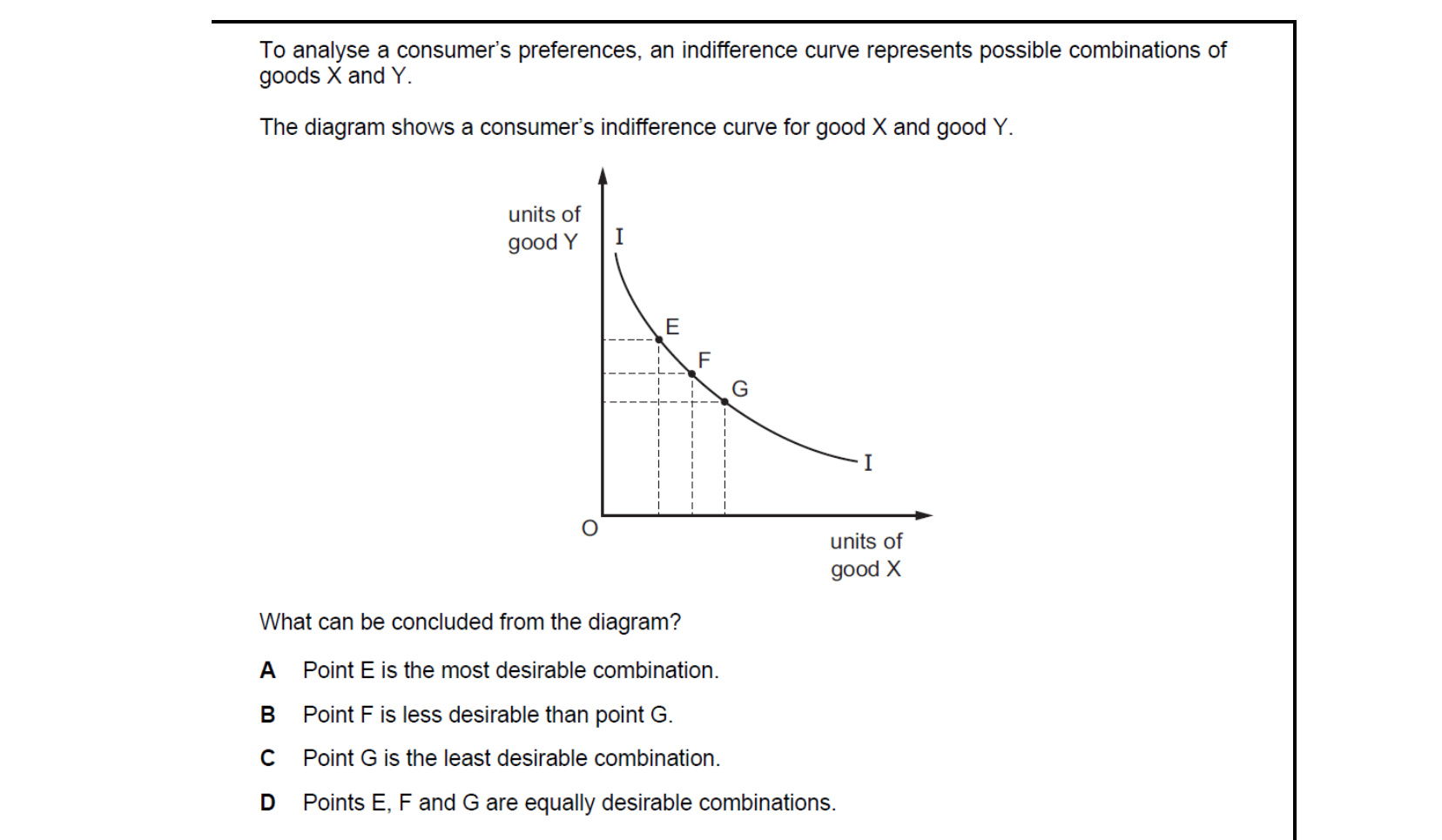 CIE 9708 Economics multiple-choice question on Indifference Curves and Budget Lines (image 7)