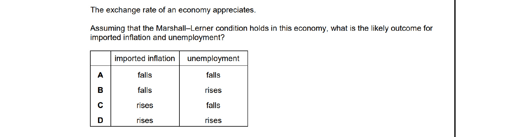 CIE 9708 Economics multiple-choice question on Exchange Rates (image 1)