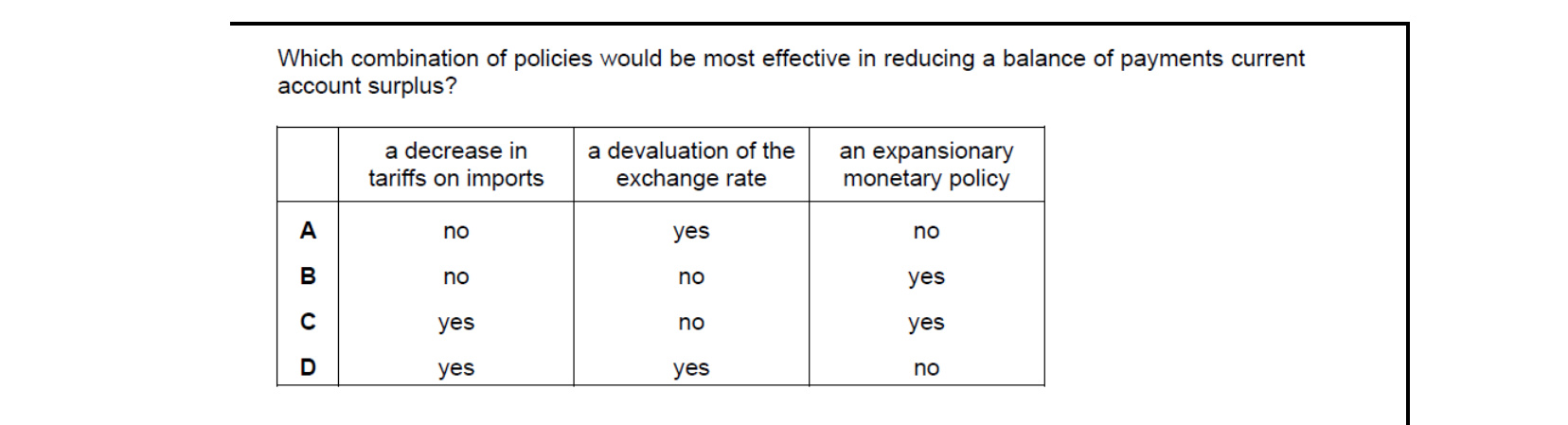CIE 9708 Economics multiple-choice question on Policies to Correct Imbalances in the Current Account of the Balance of Payments (image 4)