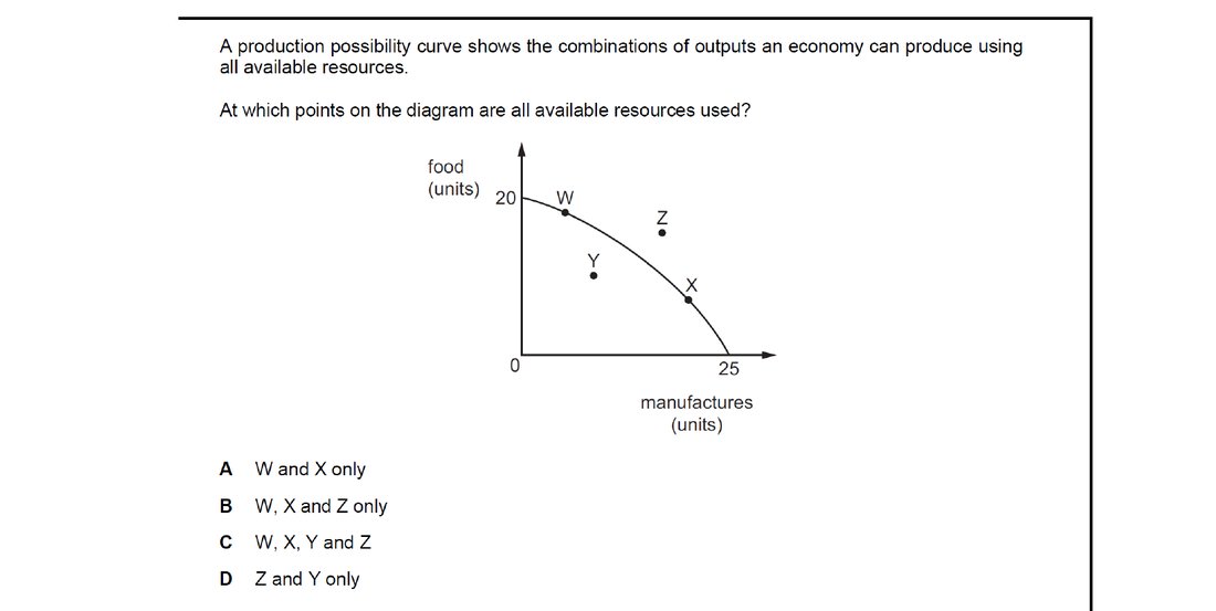CIE 9708 Economics multiple-choice question on Production Possibility Curves (image 5)