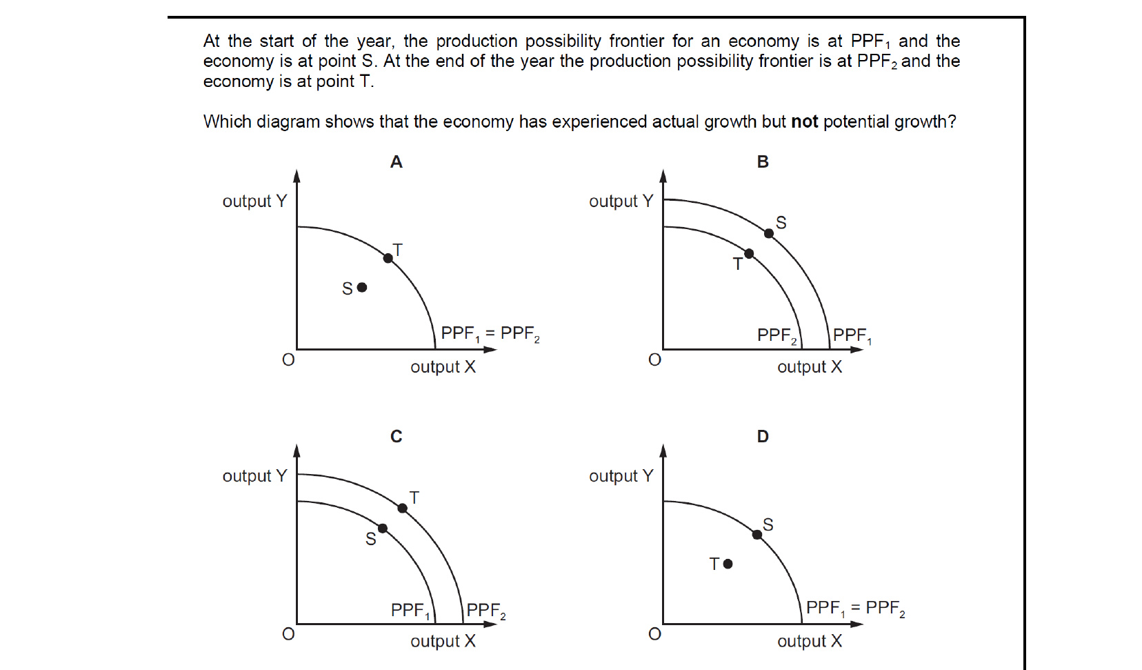 CIE 9708 Economics multiple-choice question on Economic Growth and Sustainability (image 6)