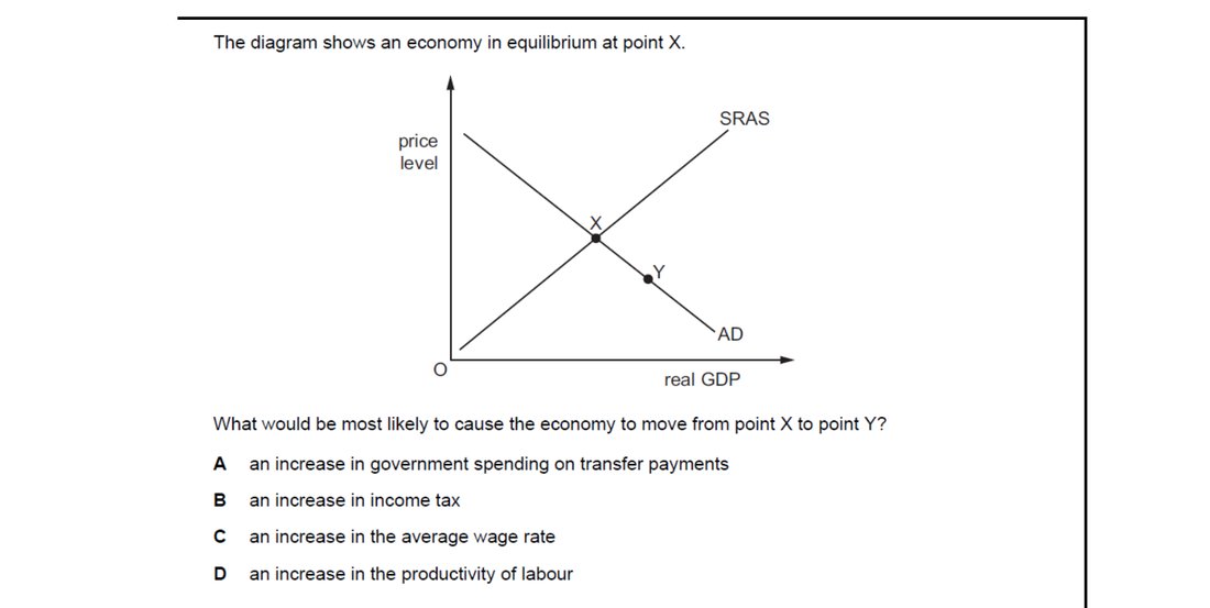 CIE 9708 Economics multiple-choice question on Aggregate Demand and Aggregate Supply Analysis (image 10)