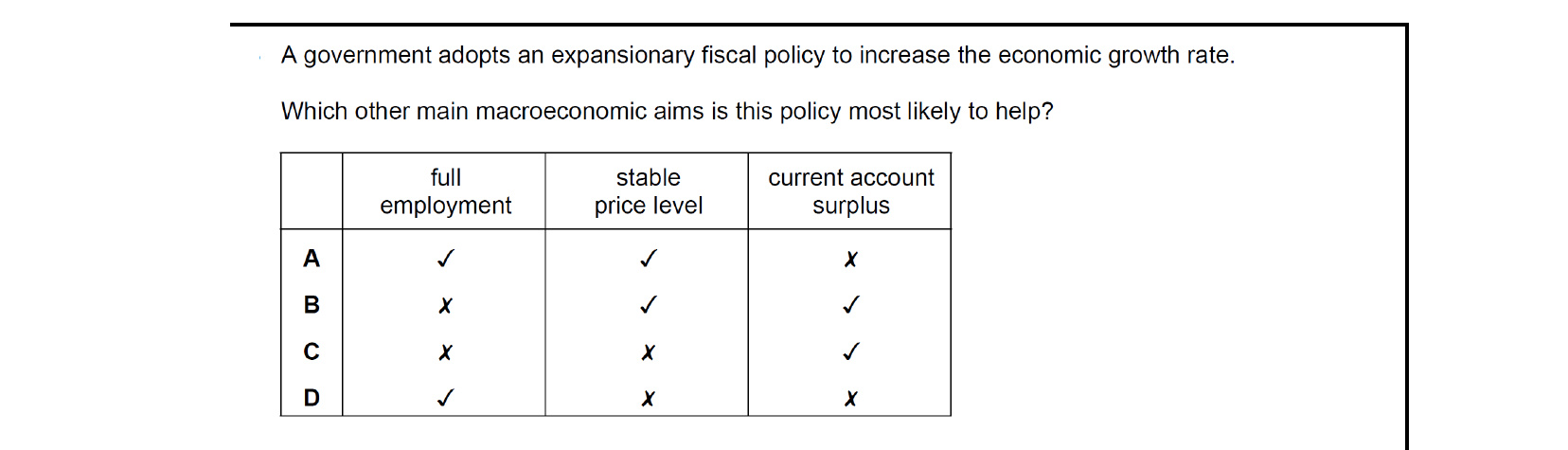 CIE 9708 Economics multiple-choice question on Links Between Macroeconomic Problems and Their Interrelatedness (image 3)
