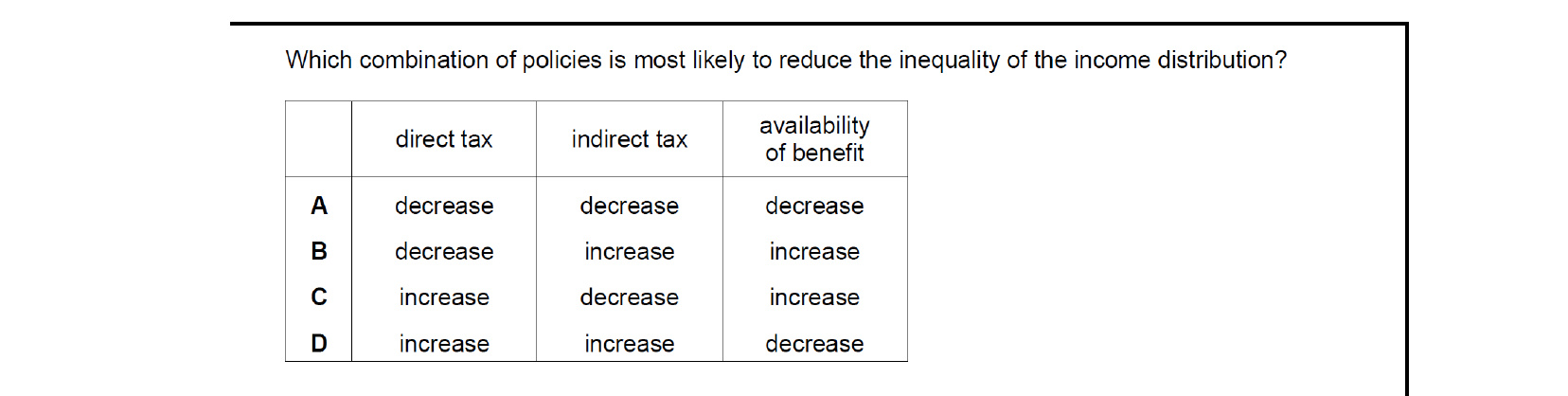 CIE 9708 Economics multiple-choice question on Equity and Redistribution of Income and Wealth (image 6)