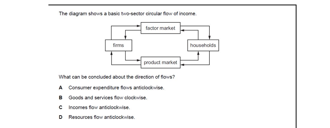 CIE 9708 Economics multiple-choice question on Introduction to the Circular Flow of Income (image 3)