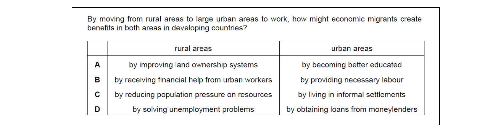 CIE 9708 Economics multiple-choice question on Characteristics of Countries at Different Levels of Development (image 7)