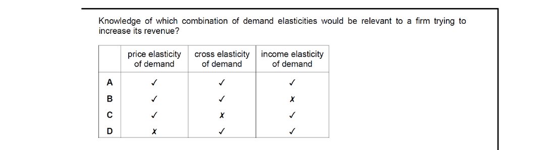 CIE 9708 Economics multiple-choice question on Price Elasticity, Income Elasticity, and Cross Elasticity of Demand (image 6)