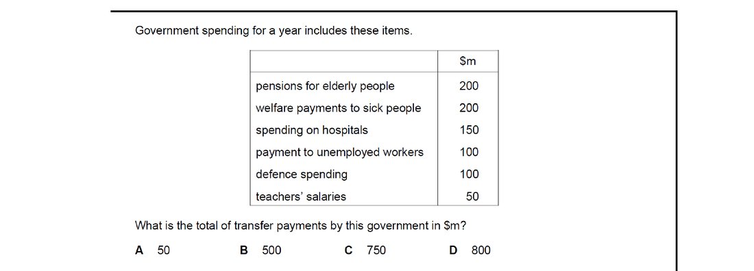 CIE 9708 Economics multiple-choice question on Addressing Income and Wealth Inequality (image 7)