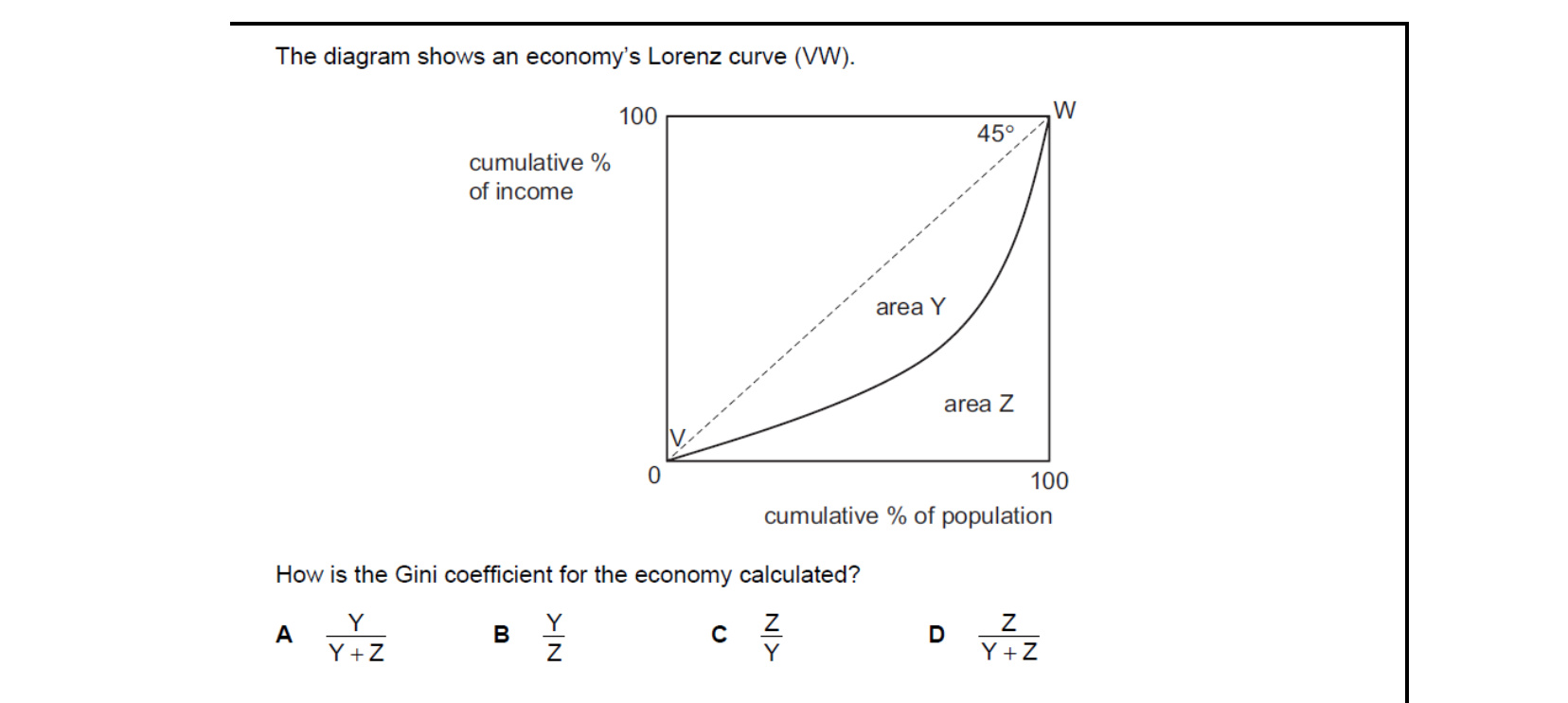 CIE 9708 Economics multiple-choice question on Characteristics of Countries at Different Levels of Development (image 9)