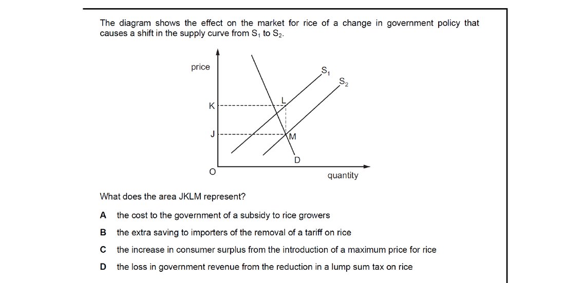 CIE 9708 Economics multiple-choice question on Methods and Effects of Government Intervention in Markets (image 8)