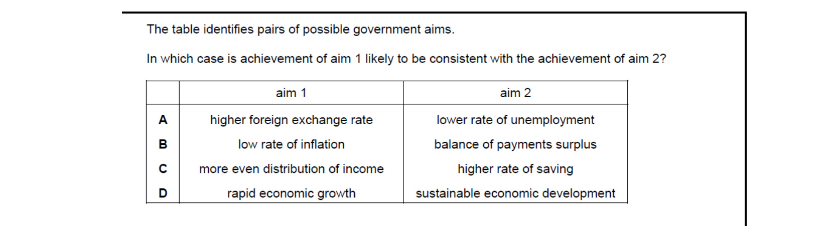CIE 9708 Economics multiple-choice question on Government Macroeconomic Policy Objectives (image 7)