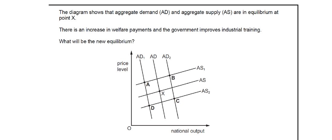 CIE 9708 Economics multiple-choice question on Aggregate Demand and Aggregate Supply Analysis (image 5)