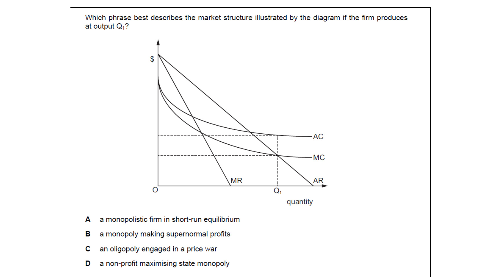 CIE 9708 Economics multiple-choice question on Different Market Structures (image 5)