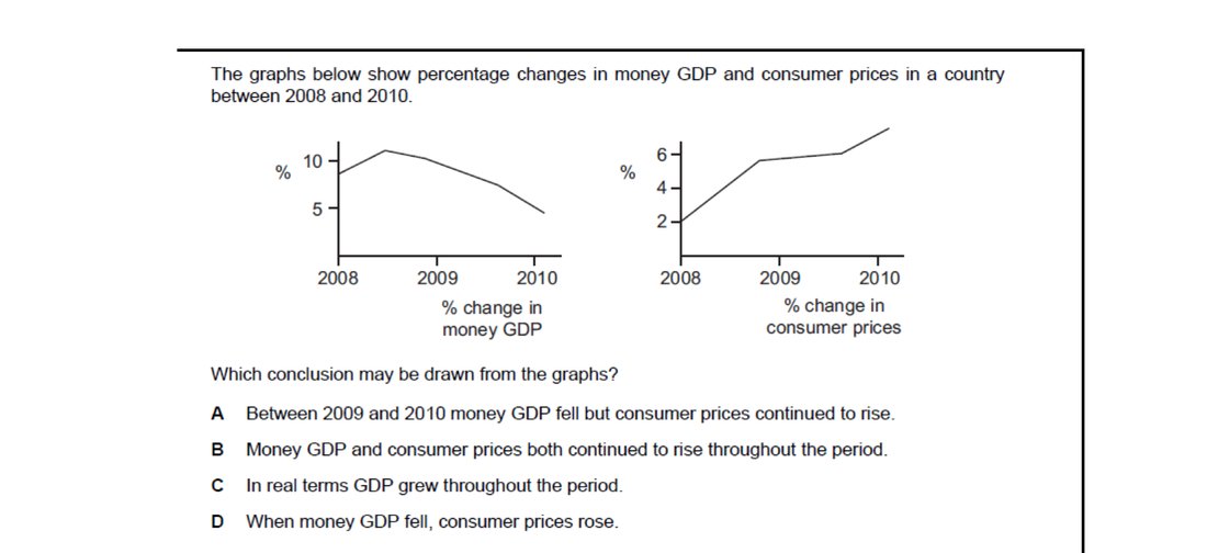 CIE 9708 Economics multiple-choice question on Economic Growth (image 6)