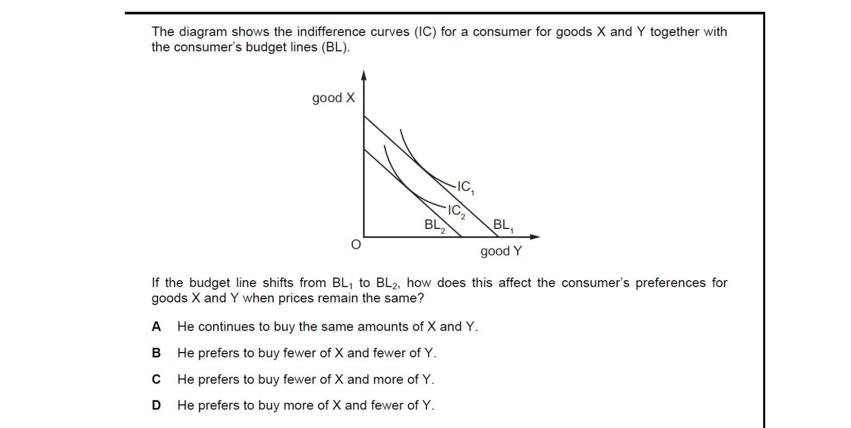 CIE 9708 Economics multiple-choice question on Indifference Curves and Budget Lines (image 8)