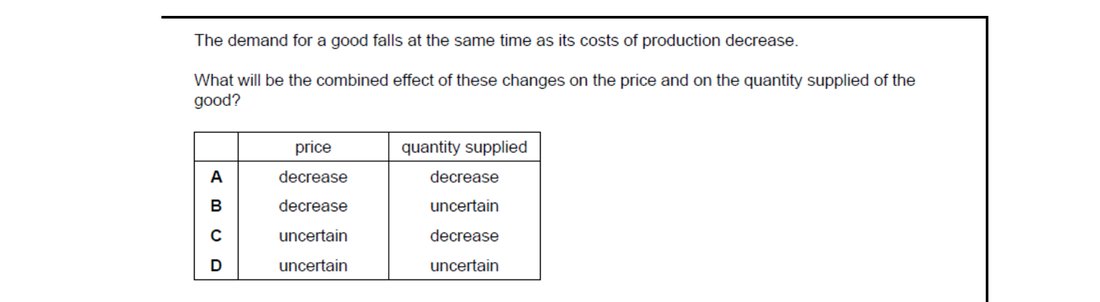 CIE 9708 Economics multiple-choice question on The Interaction of Demand and Supply (image 6)