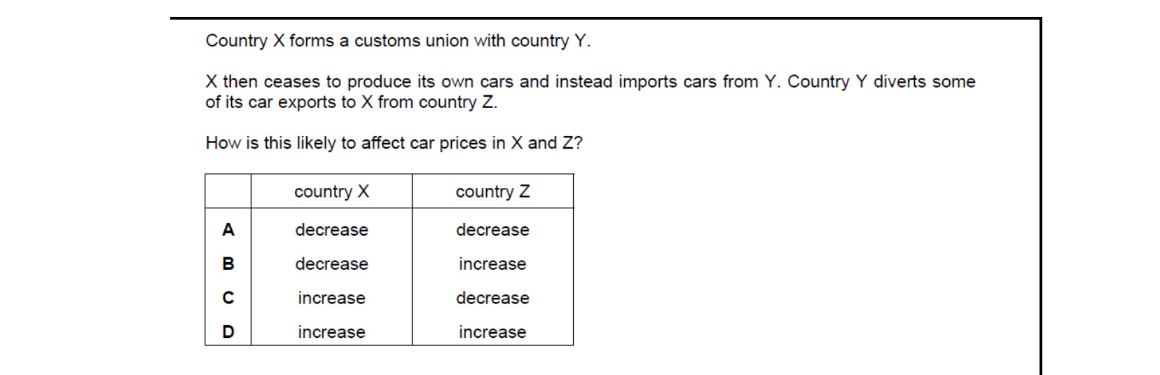 CIE 9708 Economics multiple-choice question on Globalisation (image 10)