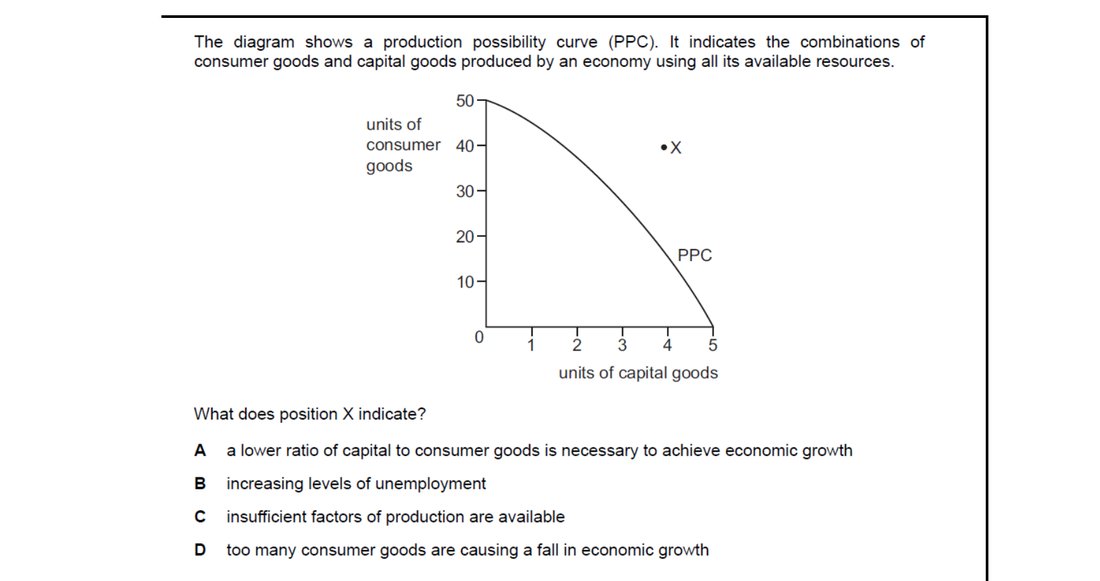 CIE 9708 Economics multiple-choice question on Production Possibility Curves (image 9)