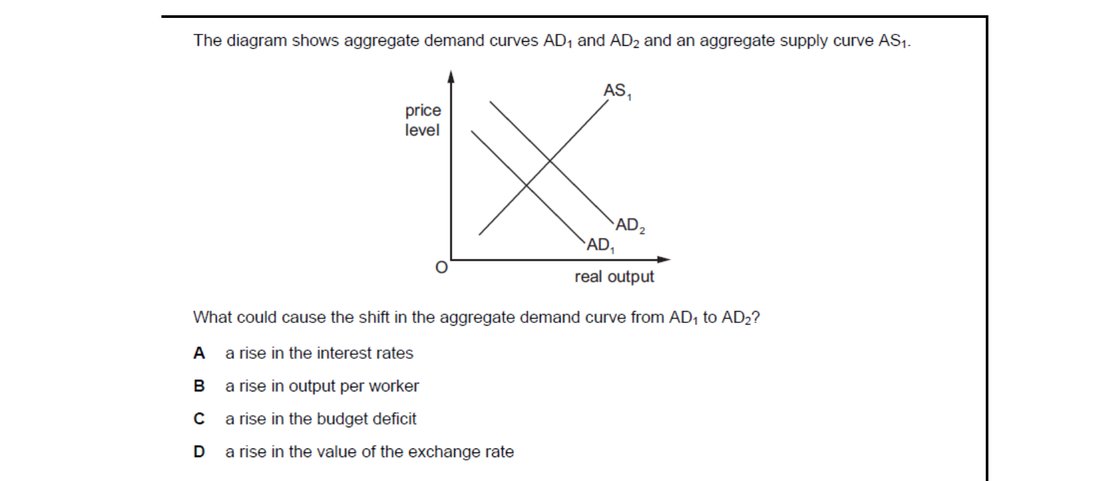 CIE 9708 Economics multiple-choice question on Aggregate Demand and Aggregate Supply Analysis (image 6)
