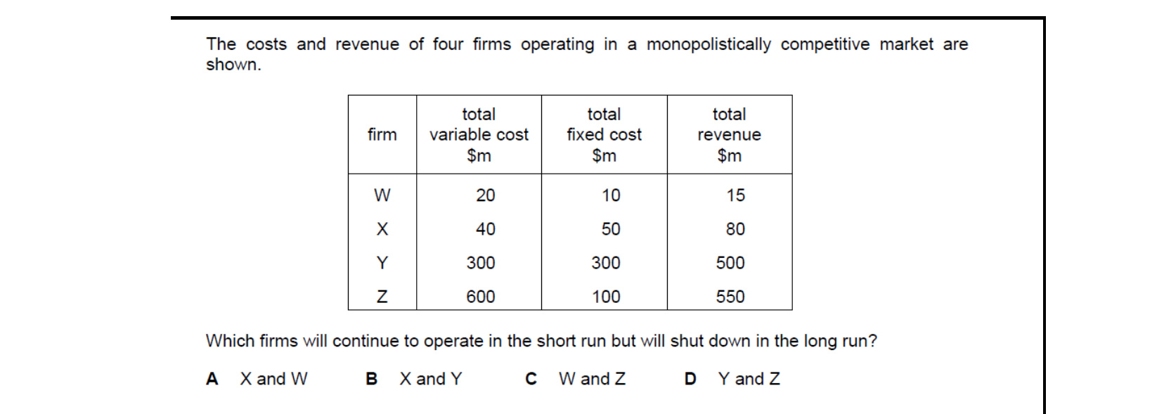CIE 9708 Economics multiple-choice question on Different Market Structures (image 2)