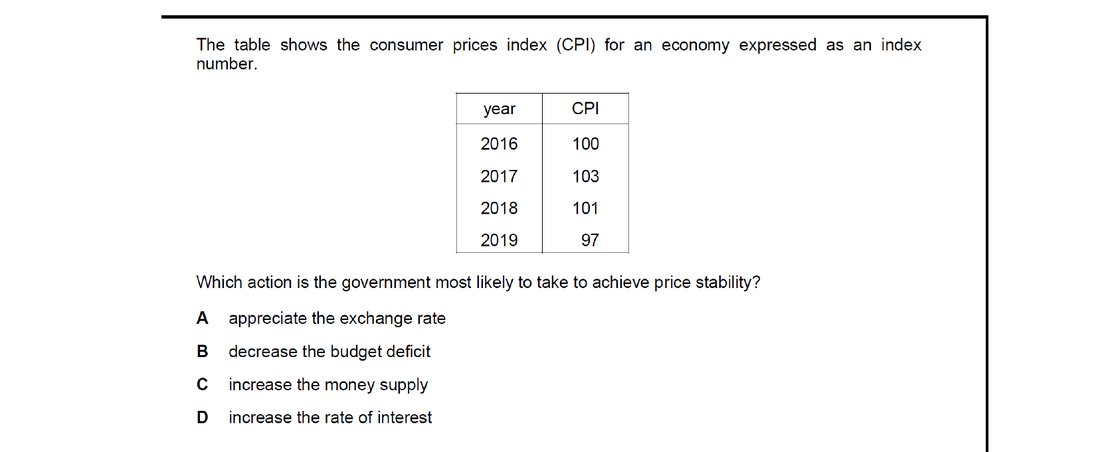CIE 9708 Economics multiple-choice question on Monetary Policy (image 6)